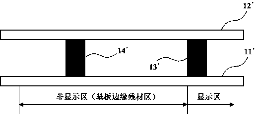 Liquid crystal display mother board and manufacturing method thereof