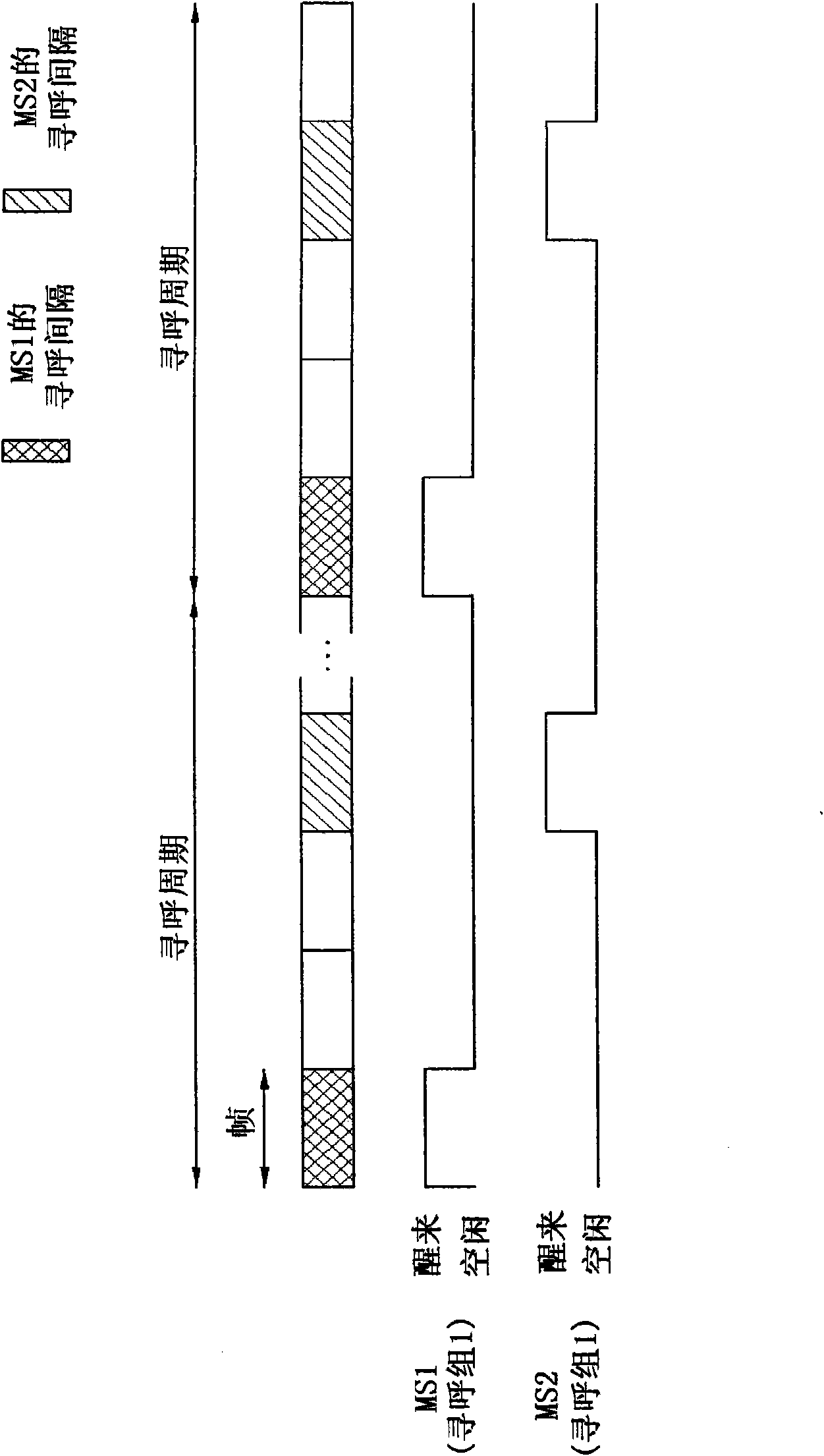 Method for transmitting and receiving paging information in a broadband wireless access system