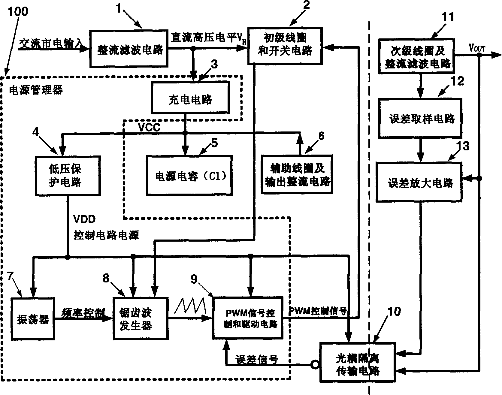 Switch power supply circuit with output short circuit protection function