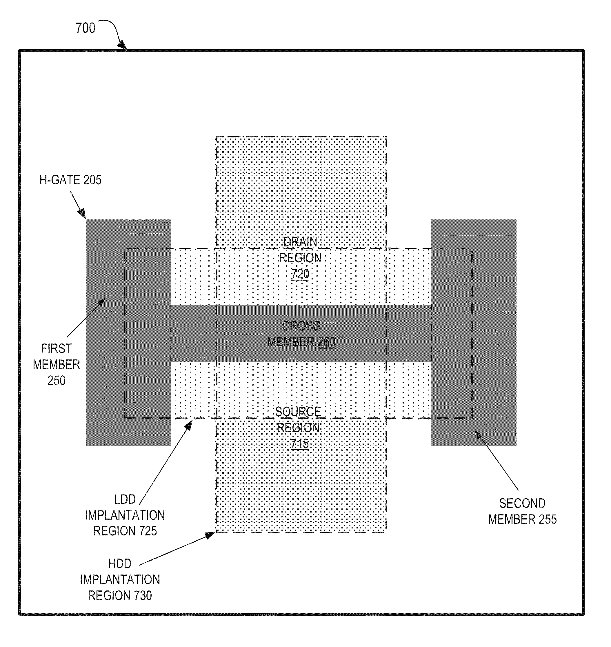Transistor with self-aligned channel width