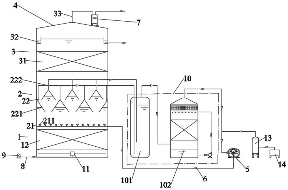 Integrated vertical high-concentration sulfate wastewater treatment device