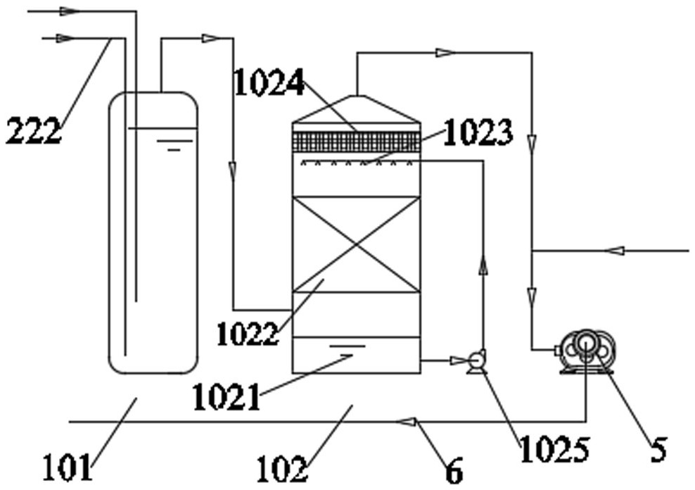Integrated vertical high-concentration sulfate wastewater treatment device
