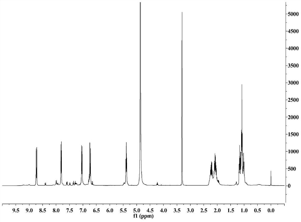 Preparation method of 5-(alpha-halogenated butyryl)-8-hydroxyquinoline-2-ketone