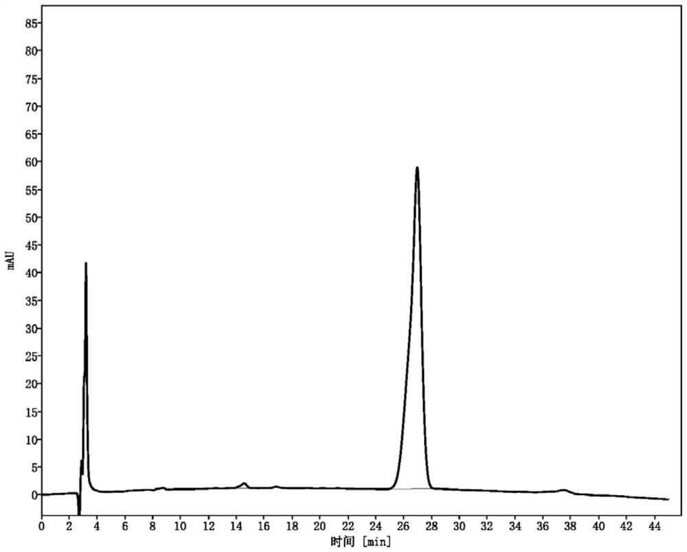 Preparation method of 5-(alpha-halogenated butyryl)-8-hydroxyquinoline-2-ketone