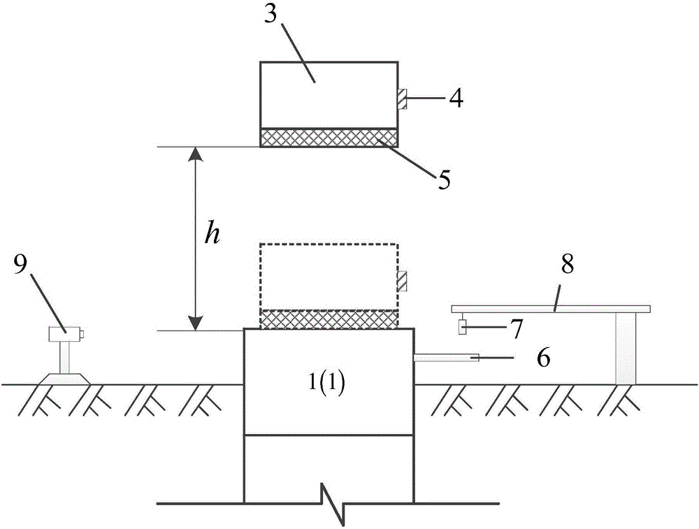 Acceleration test box and pile foundation bearing capacity dynamic test method based on multi-point test