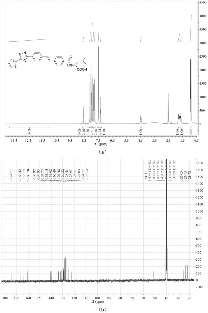 A distyryl-containing succinate dehydrogenase inhibitor and its preparation method and application