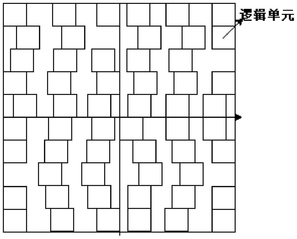 Design Method for Optimizing the Metal Routing of Fishbone Clock Tree