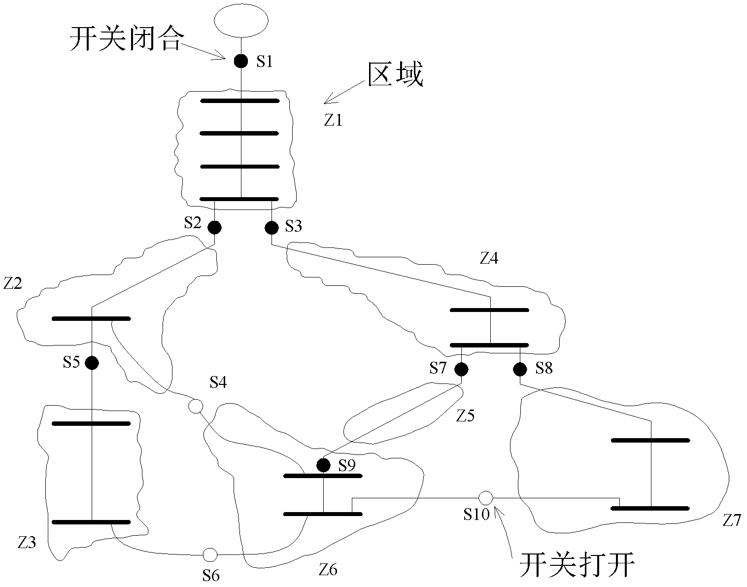 Method for reconstructing distribution network after fault