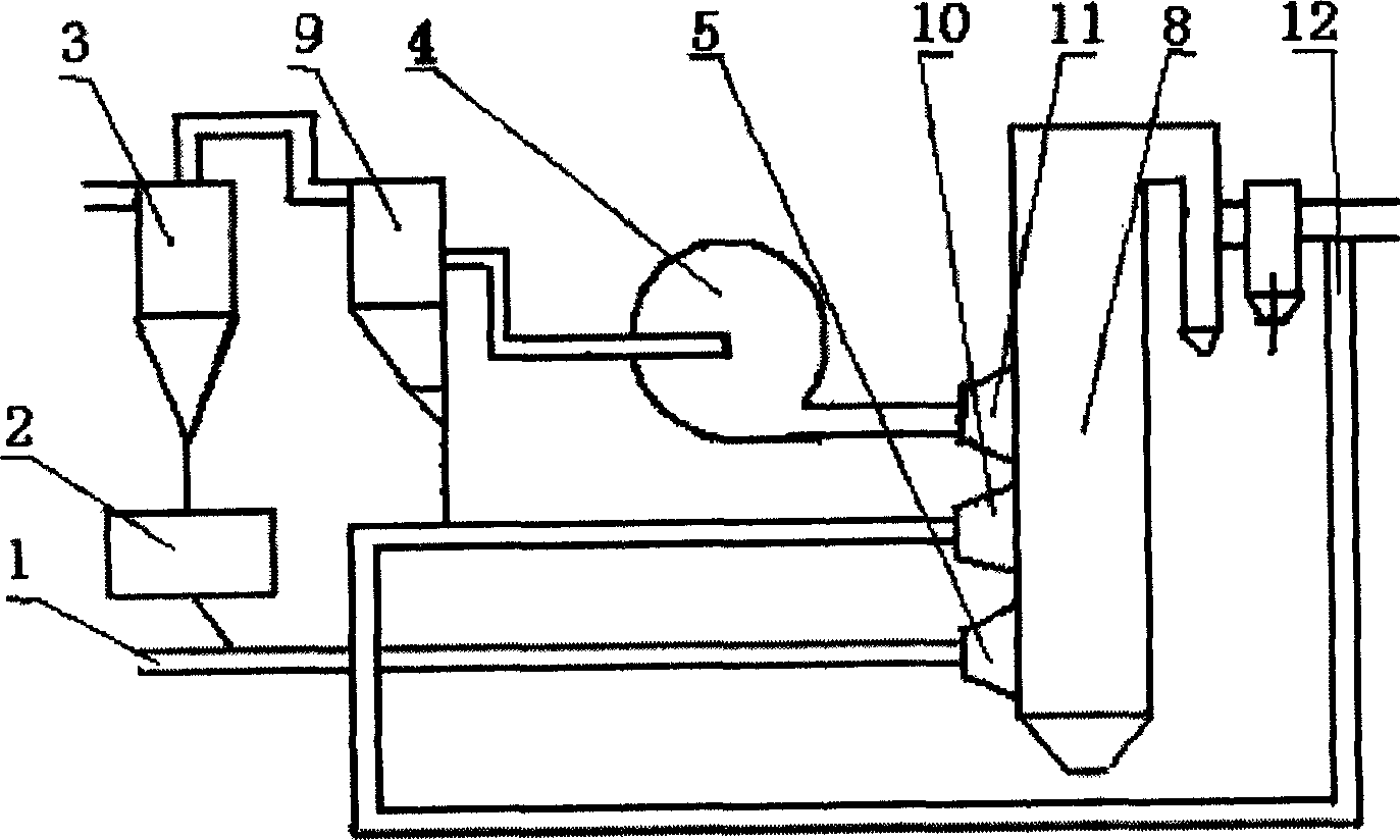 Separation device of storehouse type powdered coal boiler powder making system powder sending air laeking