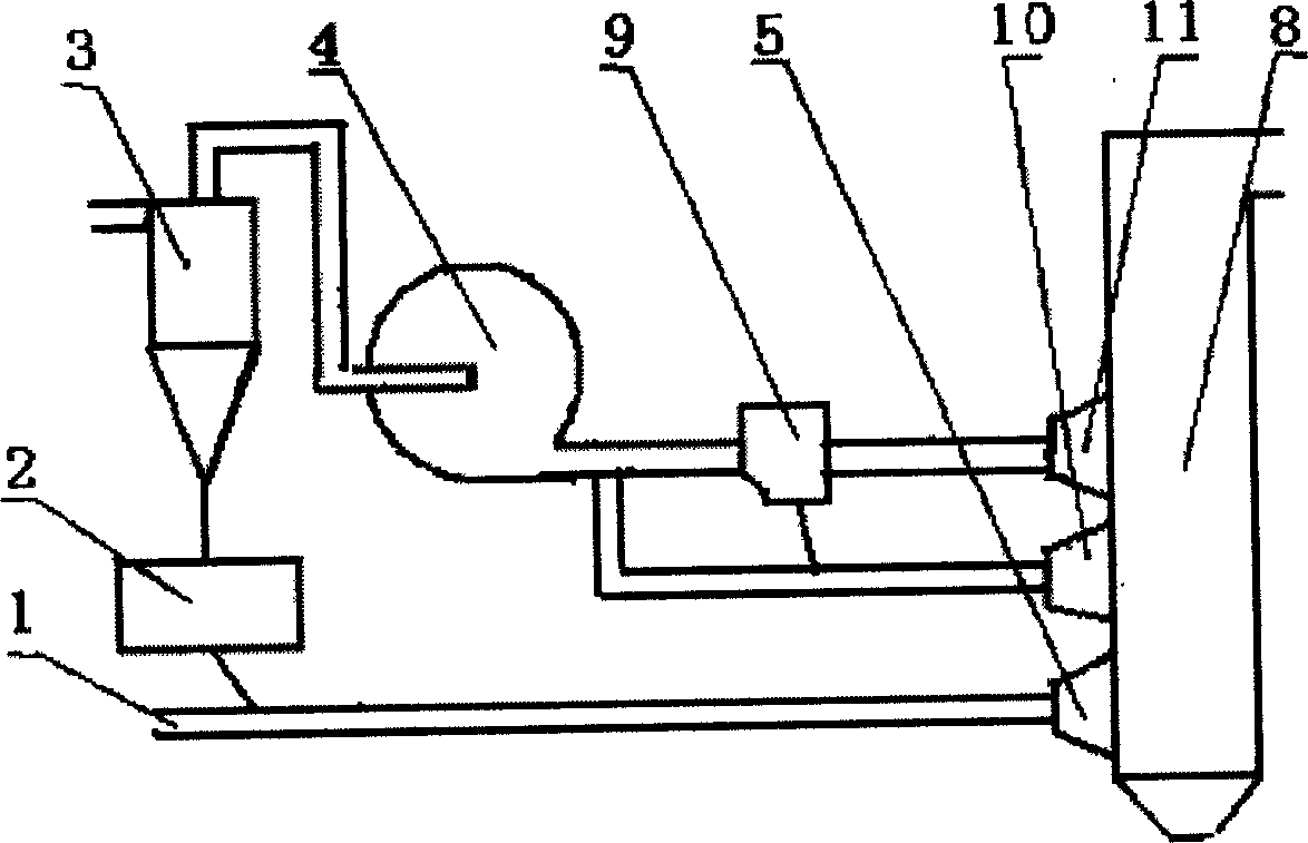 Separation device of storehouse type powdered coal boiler powder making system powder sending air laeking