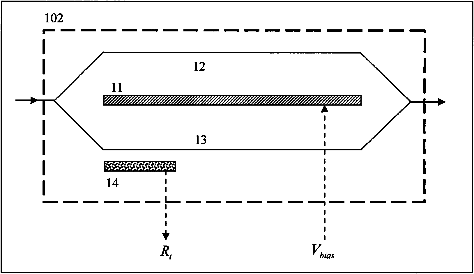 Adaptive compensation method for inhibiting bias point drift of Mach-Zehnder modulator