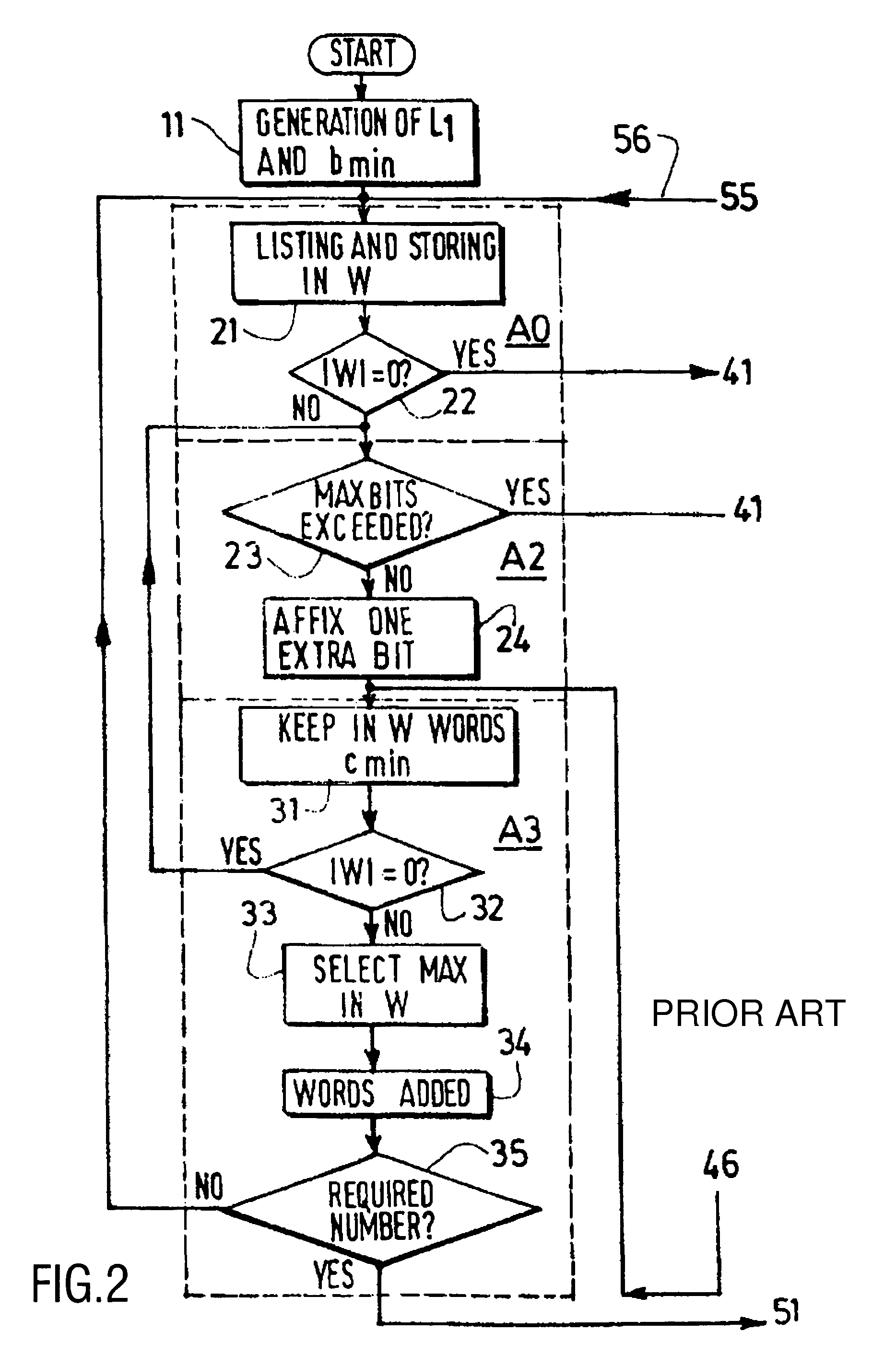 Method and device for building a variable length error-correcting code