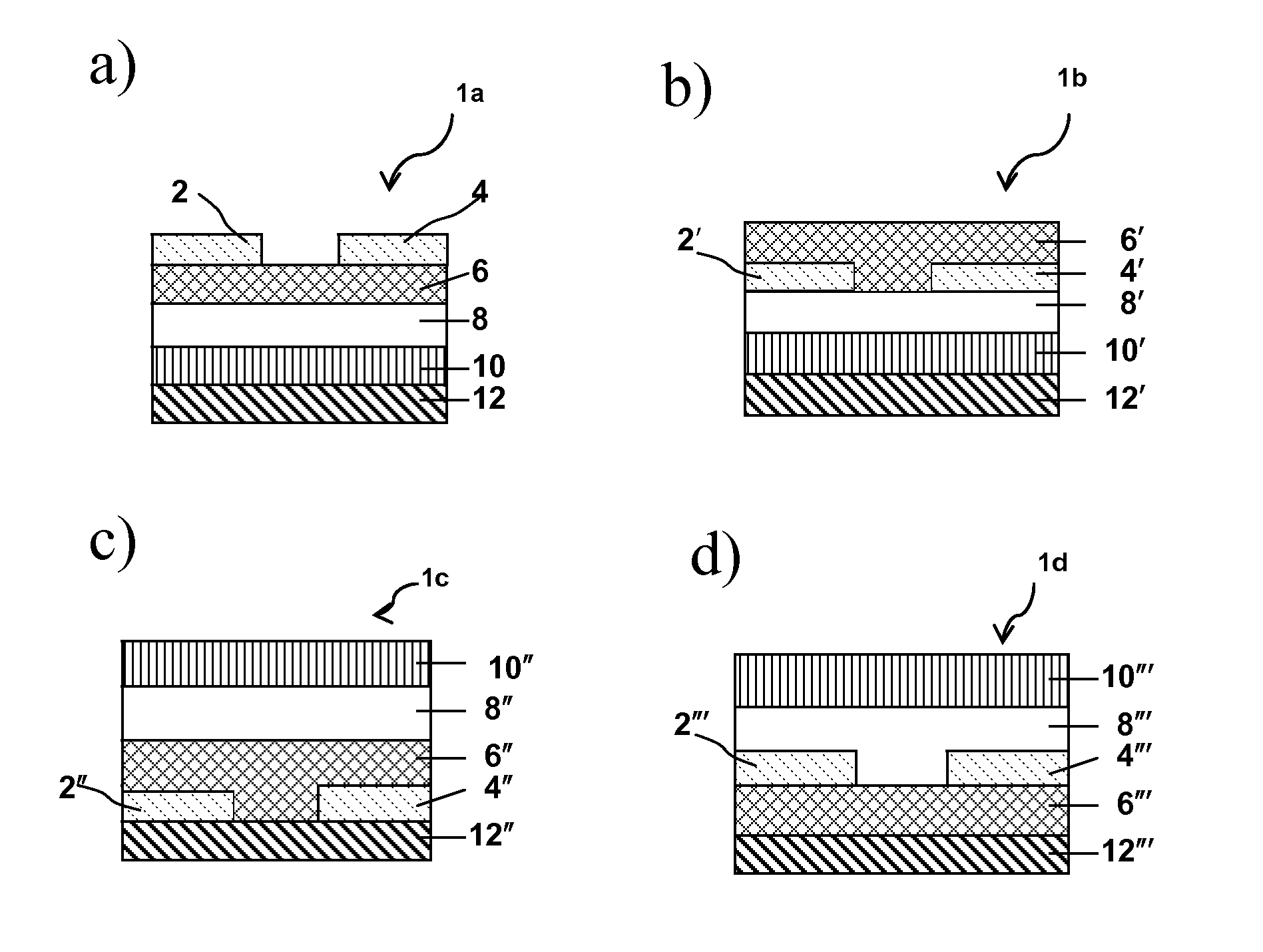 Dielectric Materials and Methods of Preparation and Use Thereof