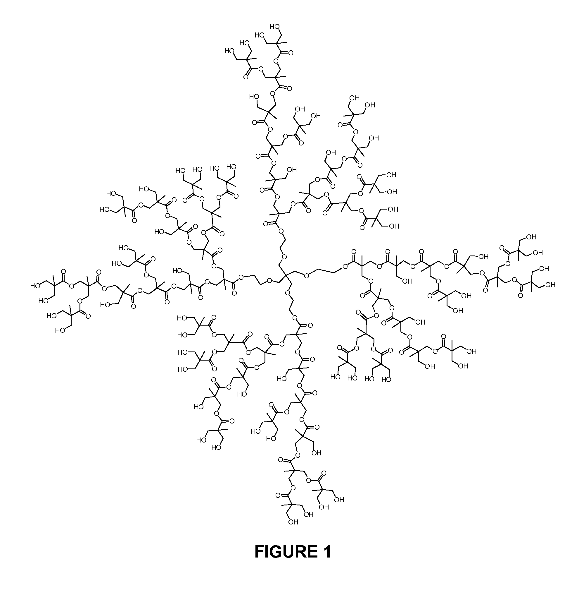 Dielectric Materials and Methods of Preparation and Use Thereof