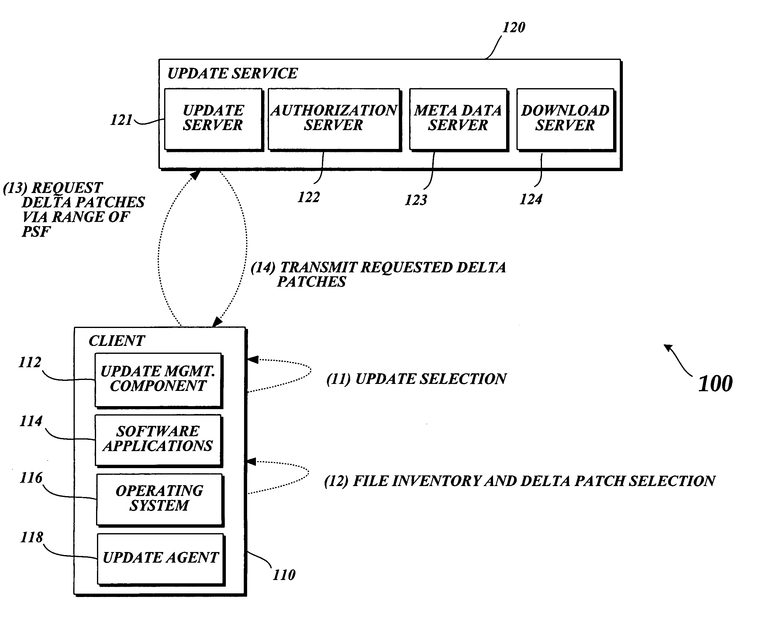 System and method for updating files utilizing delta compression patching