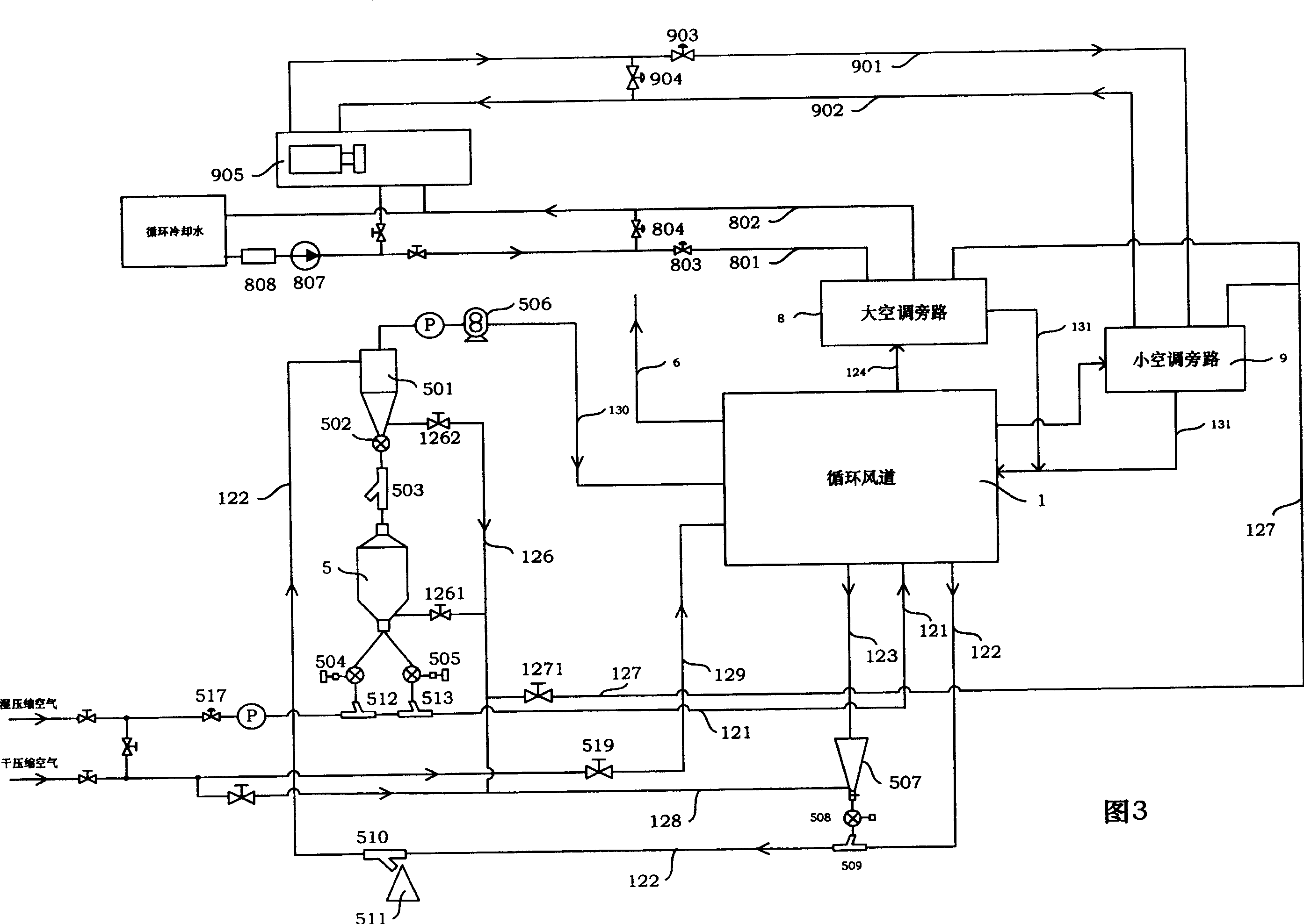 Sand/dust blowing environmental test equipment system