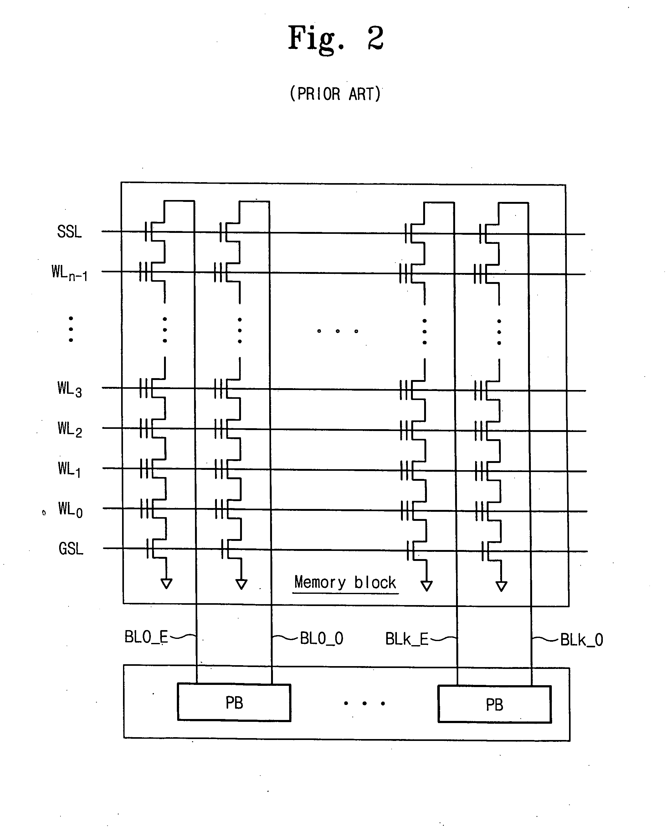 Multi-bit memory device and memory system