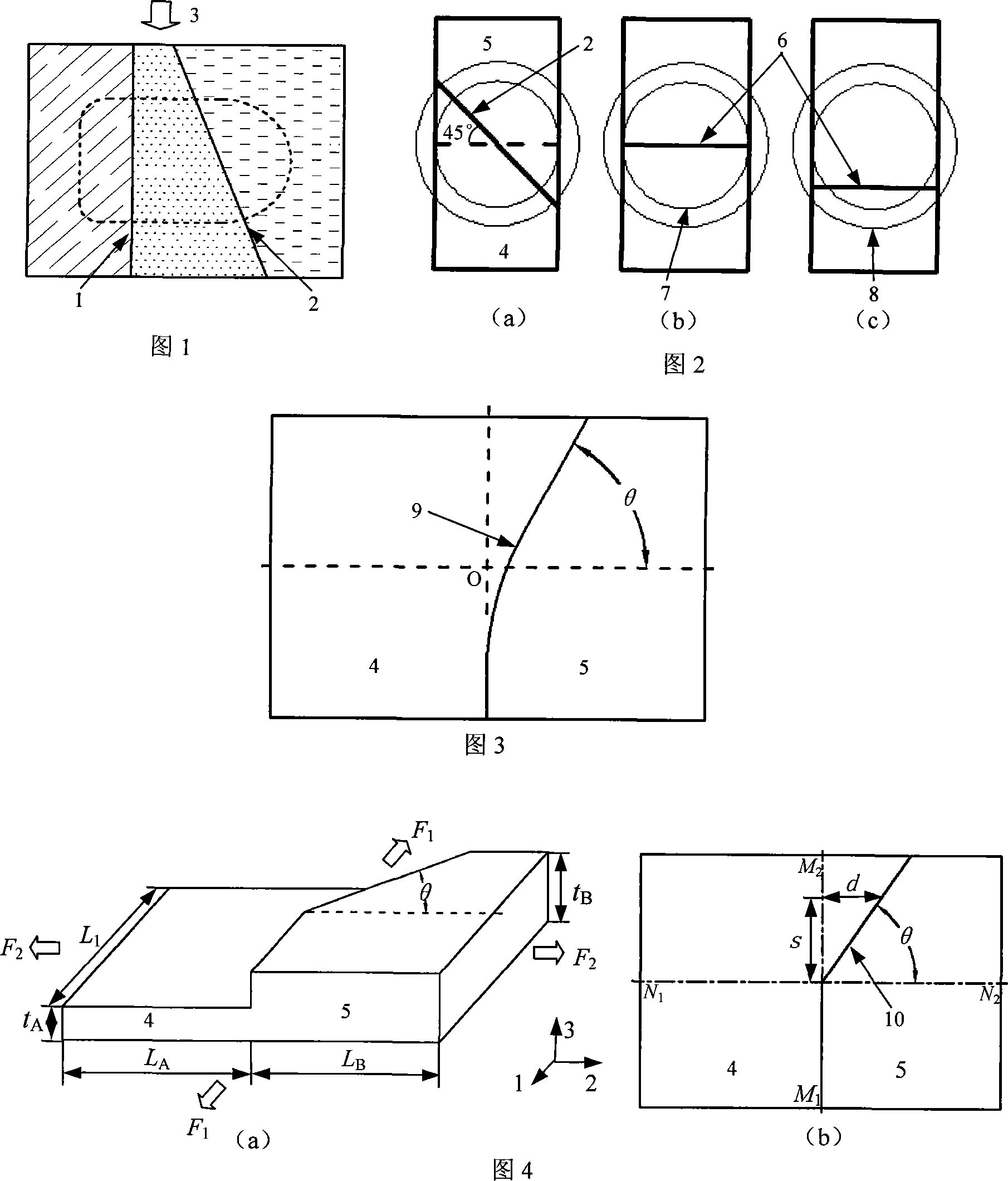 Differential thickness high intensity steel laser tailor-welded blanks curved welding line arrangement and forming method