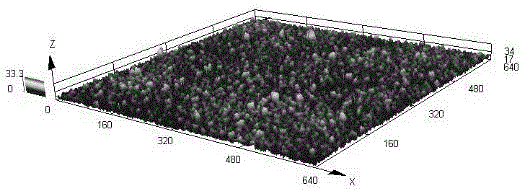Metal-modified superhydrophobic material and preparation method thereof