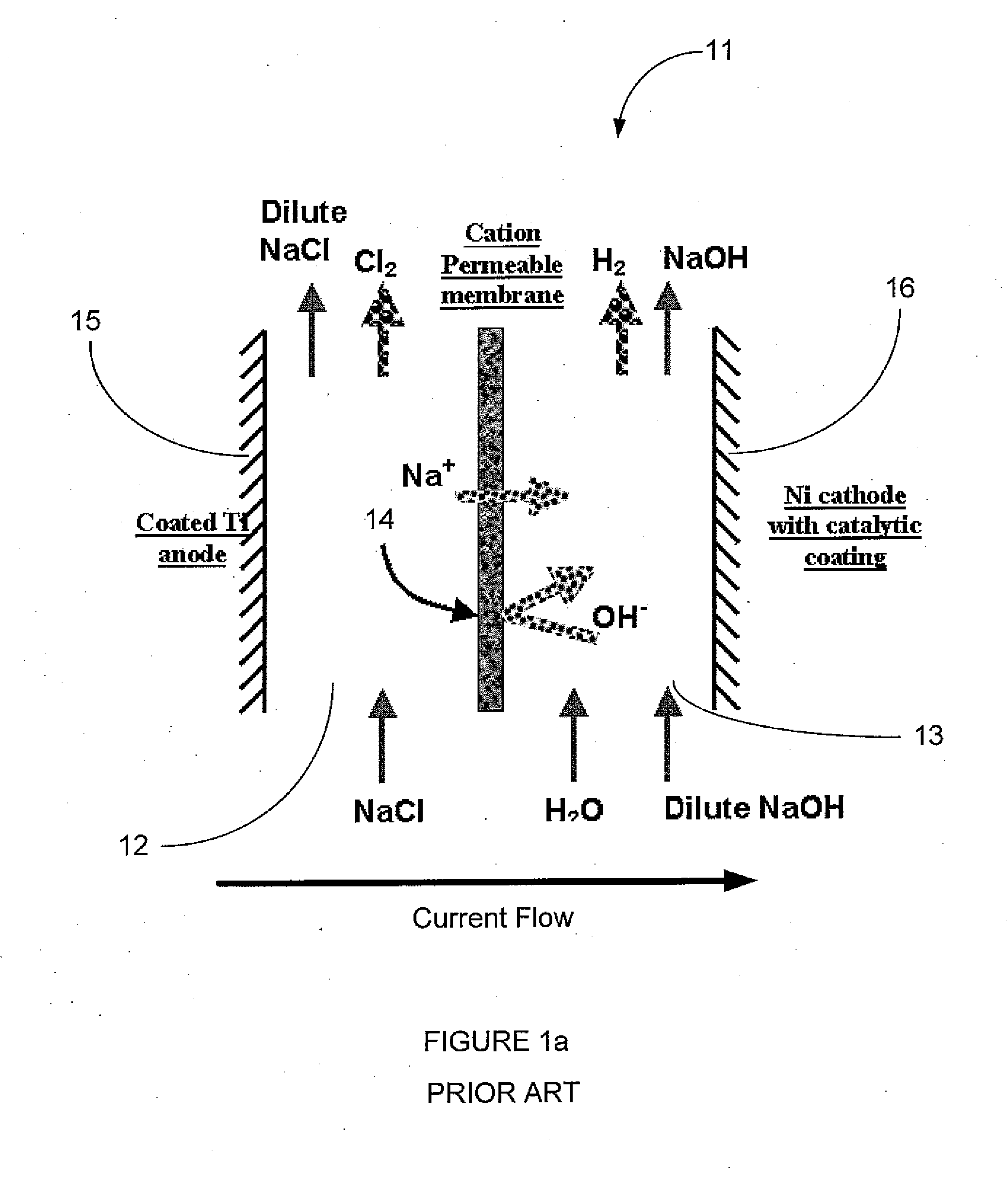 Efficiency optimization and damage detection of electrolysis cells