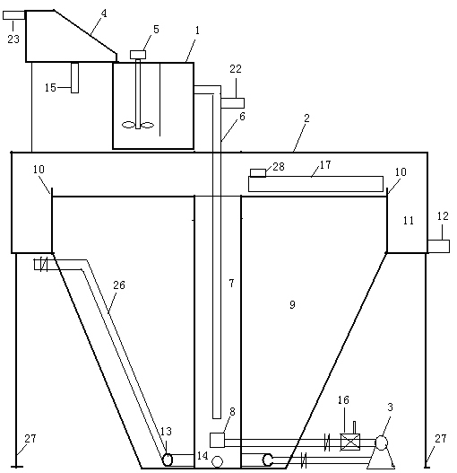 A method and device for simultaneous decolorization and nitrogen recovery of printing waste liquid