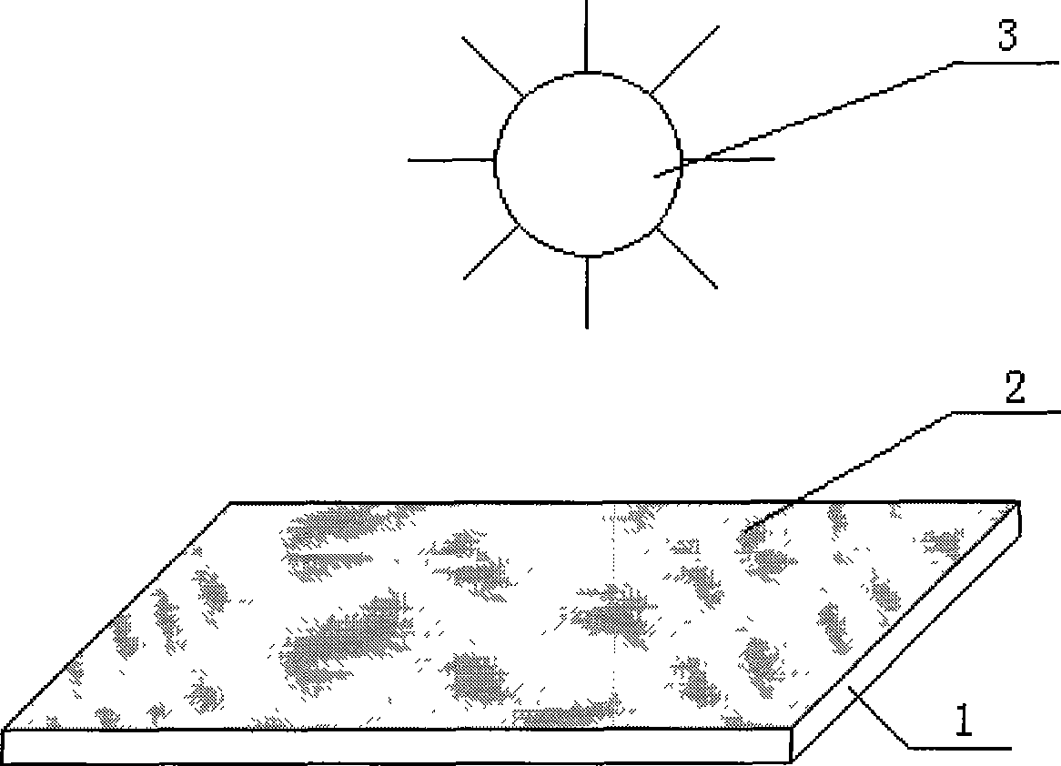 High efficient solar cell