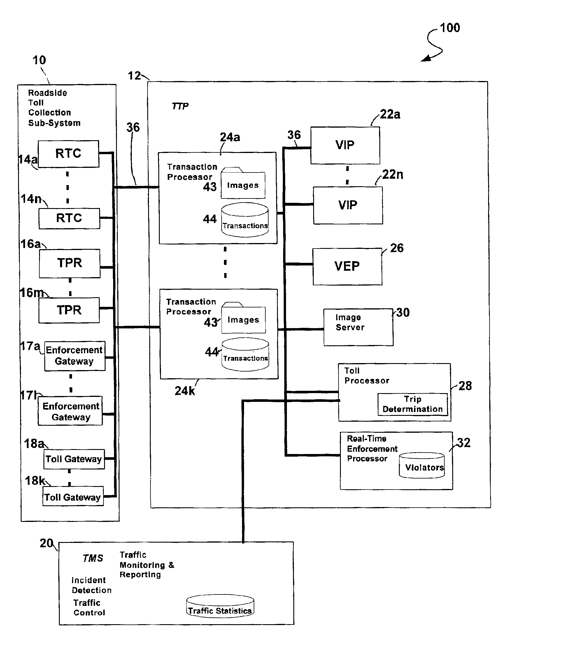 Vehicle trip determination system and method