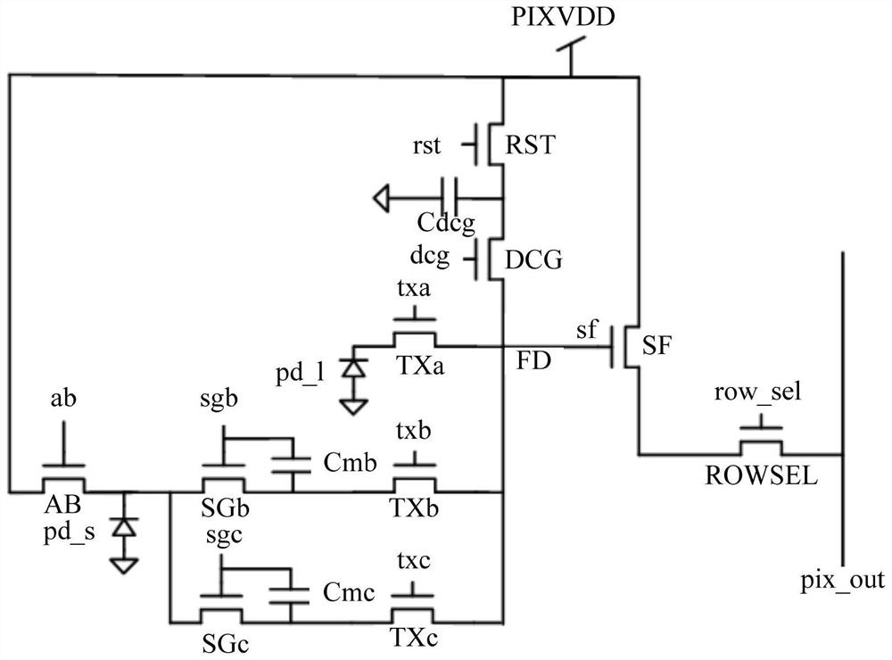 Image sensor pixel structure and imaging system immune to LED light source flicker