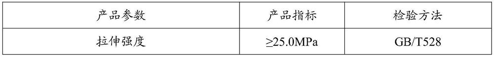 A kind of aviation tire tread rubber and its preparation method and application