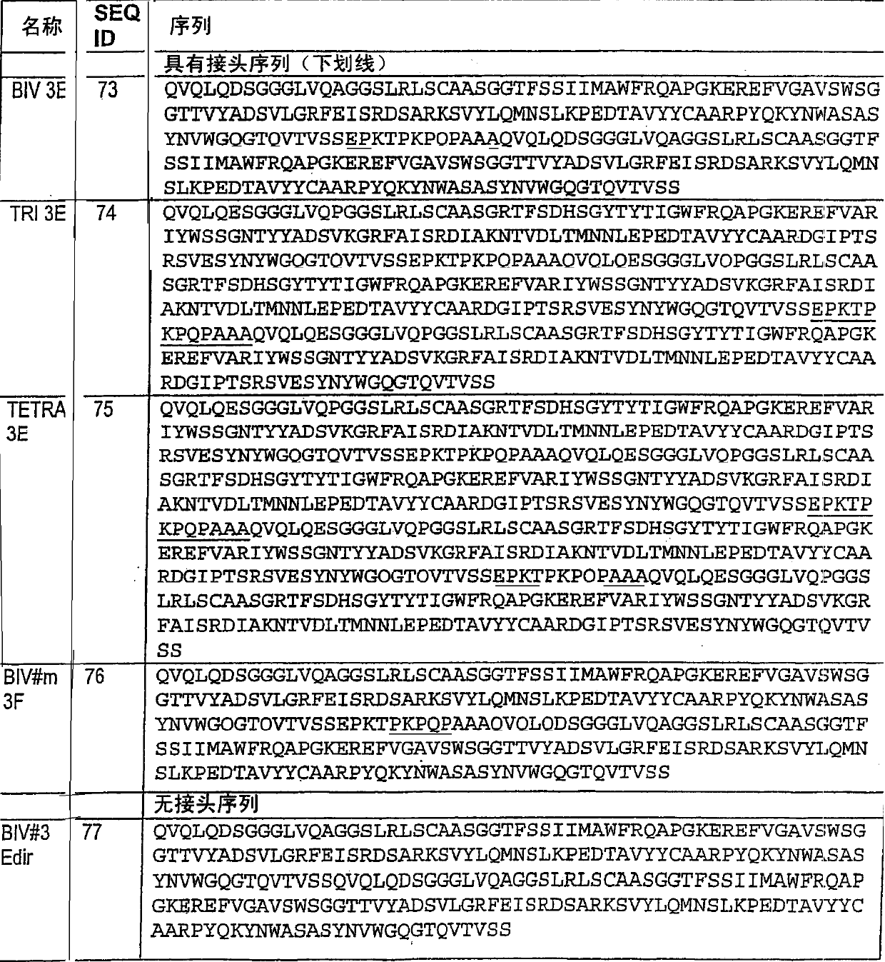 Single domain antibodies directed against tumor necrosis factor alpha and uses therefor