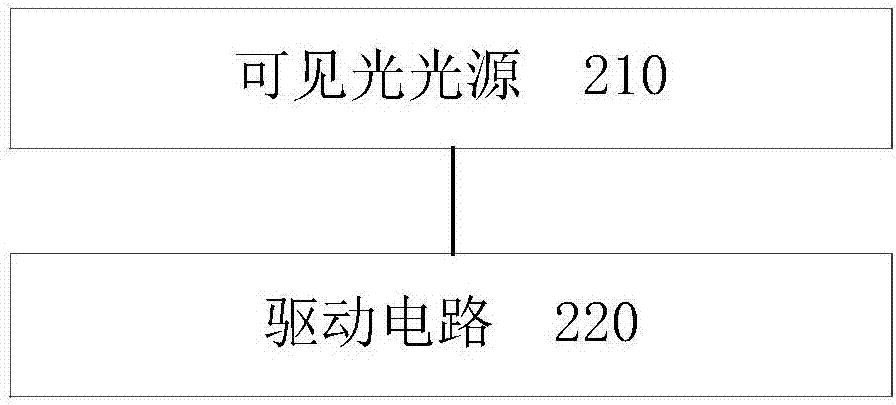 Non-contact inductive switch