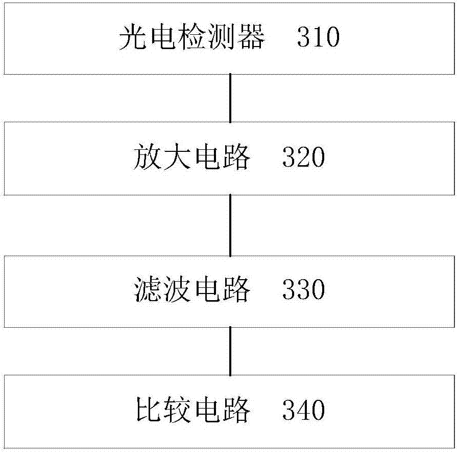 Non-contact inductive switch