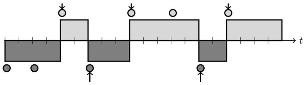 Method and device for selecting defensive opportunities of moving targets based on concealed confrontation