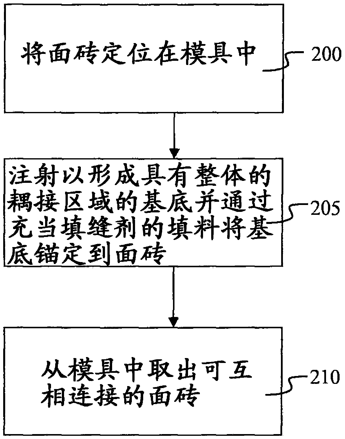 Mechanically-held tile