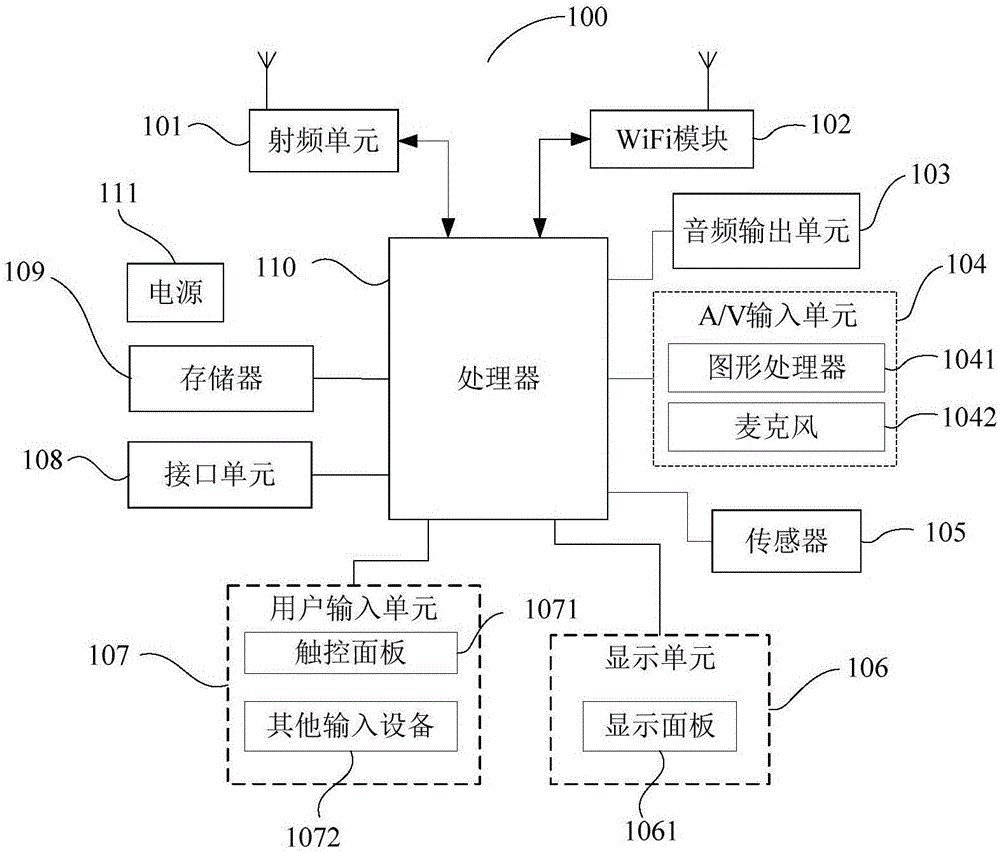 Anti-disassembling threaded component and mobile terminal having anti-disassembling threaded component