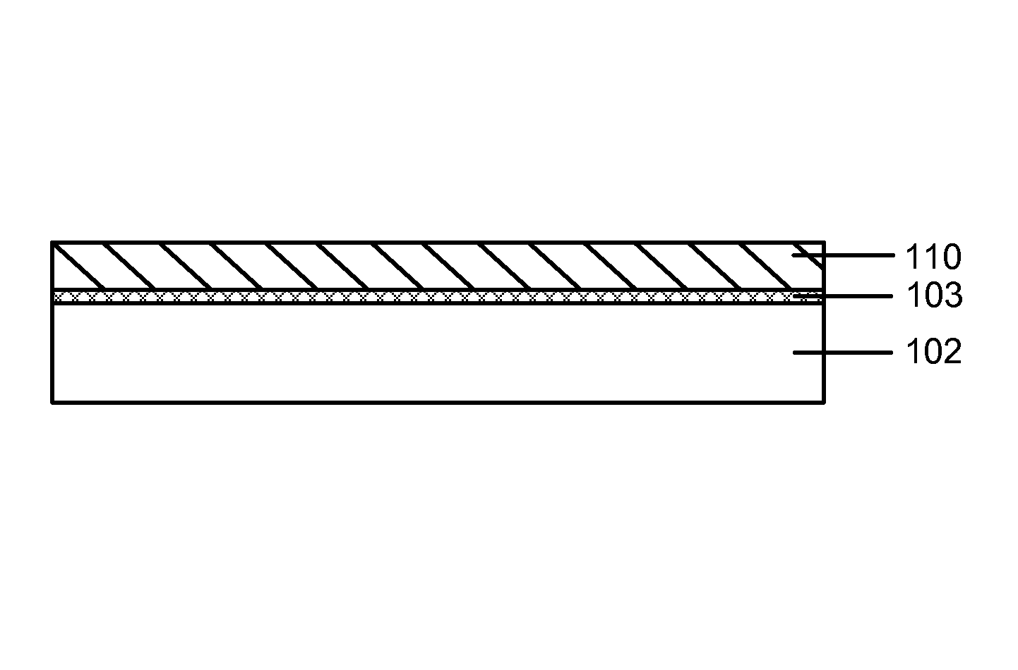 Method for depositing dielectric films