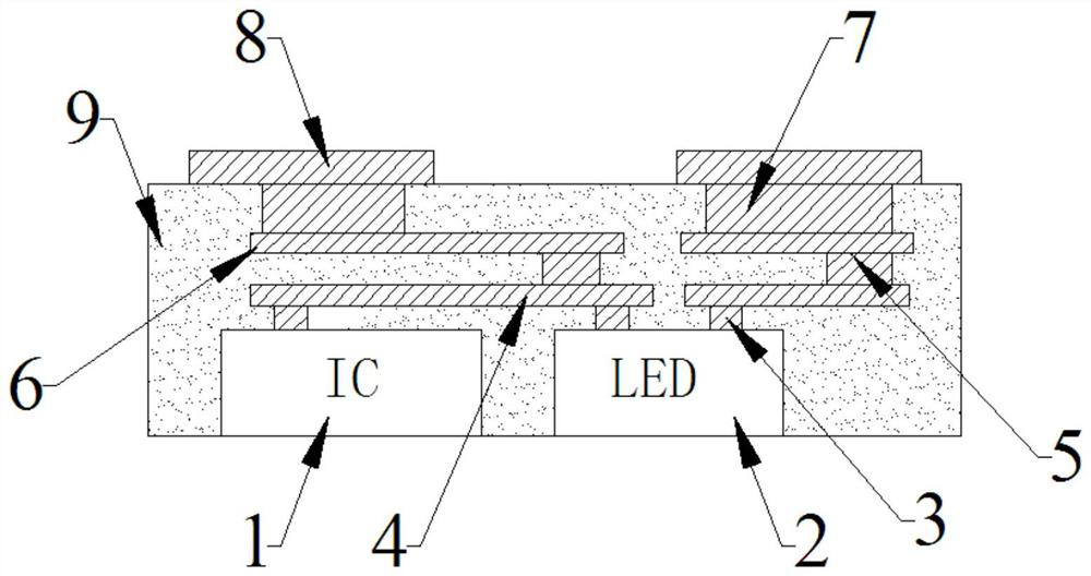 LED and IC high-density integrated packaging structure and process and LED lamp strip