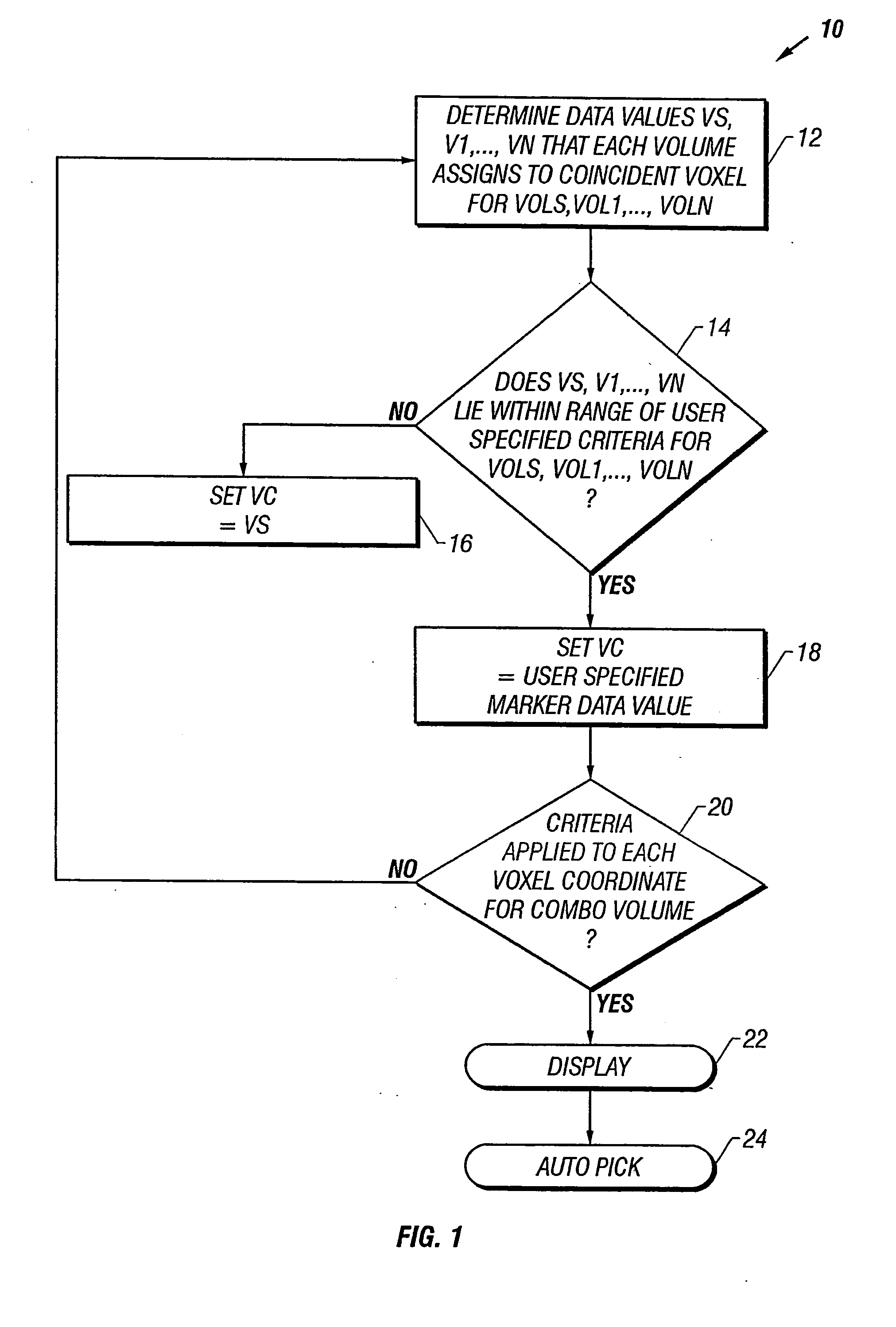System and method for analyzing and imaging an enhanced three-dimensional volume data set using one or more attributes