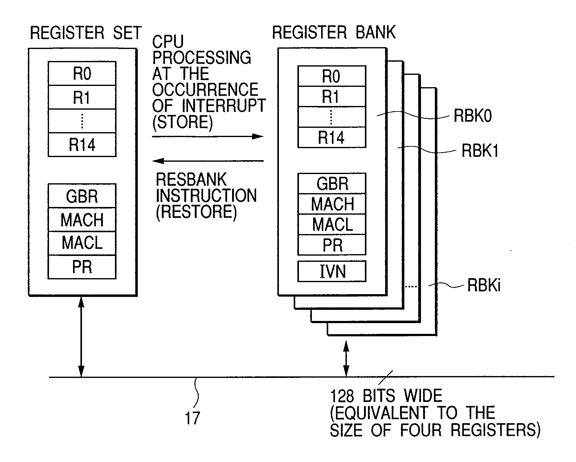 Data processor