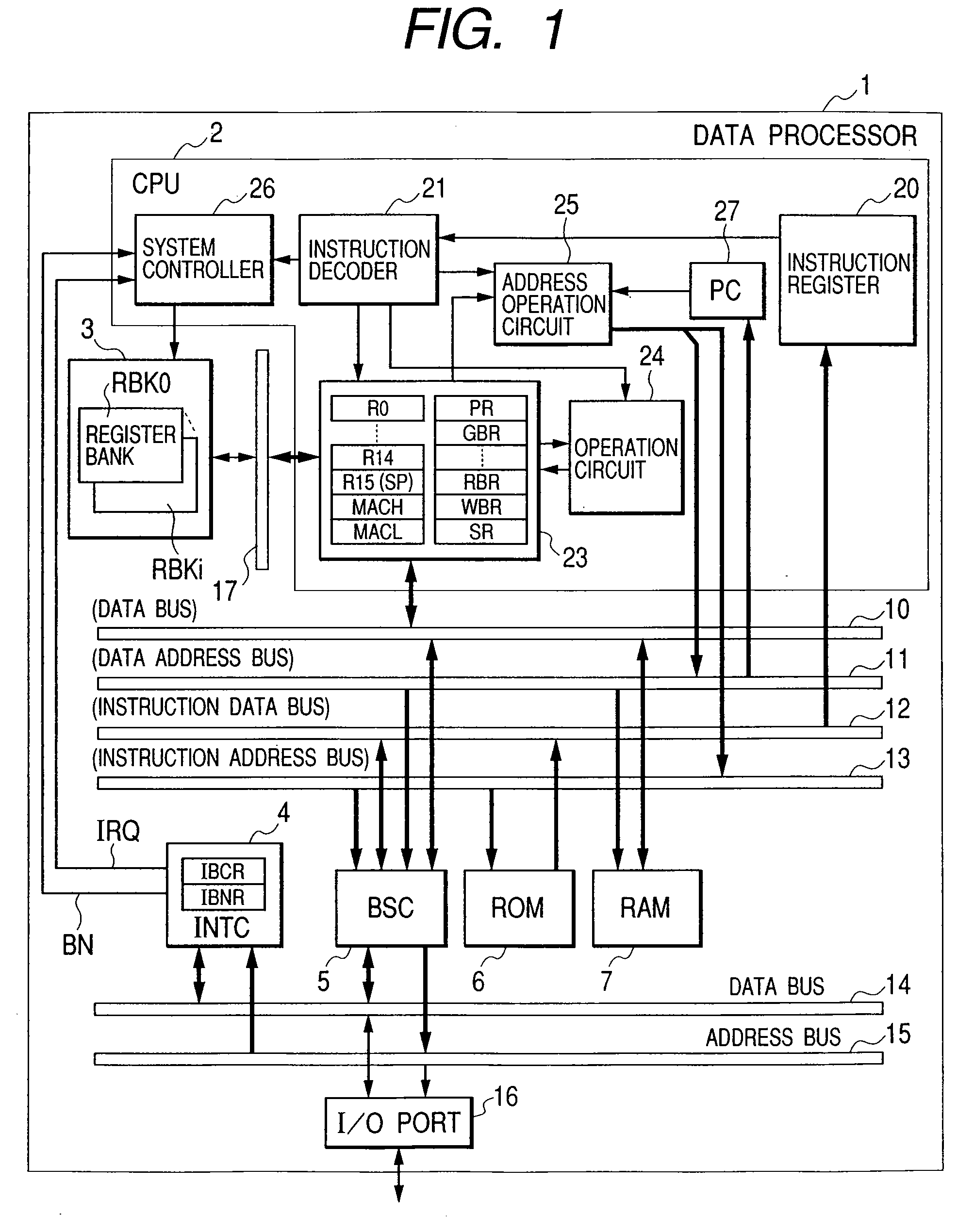 Data processor