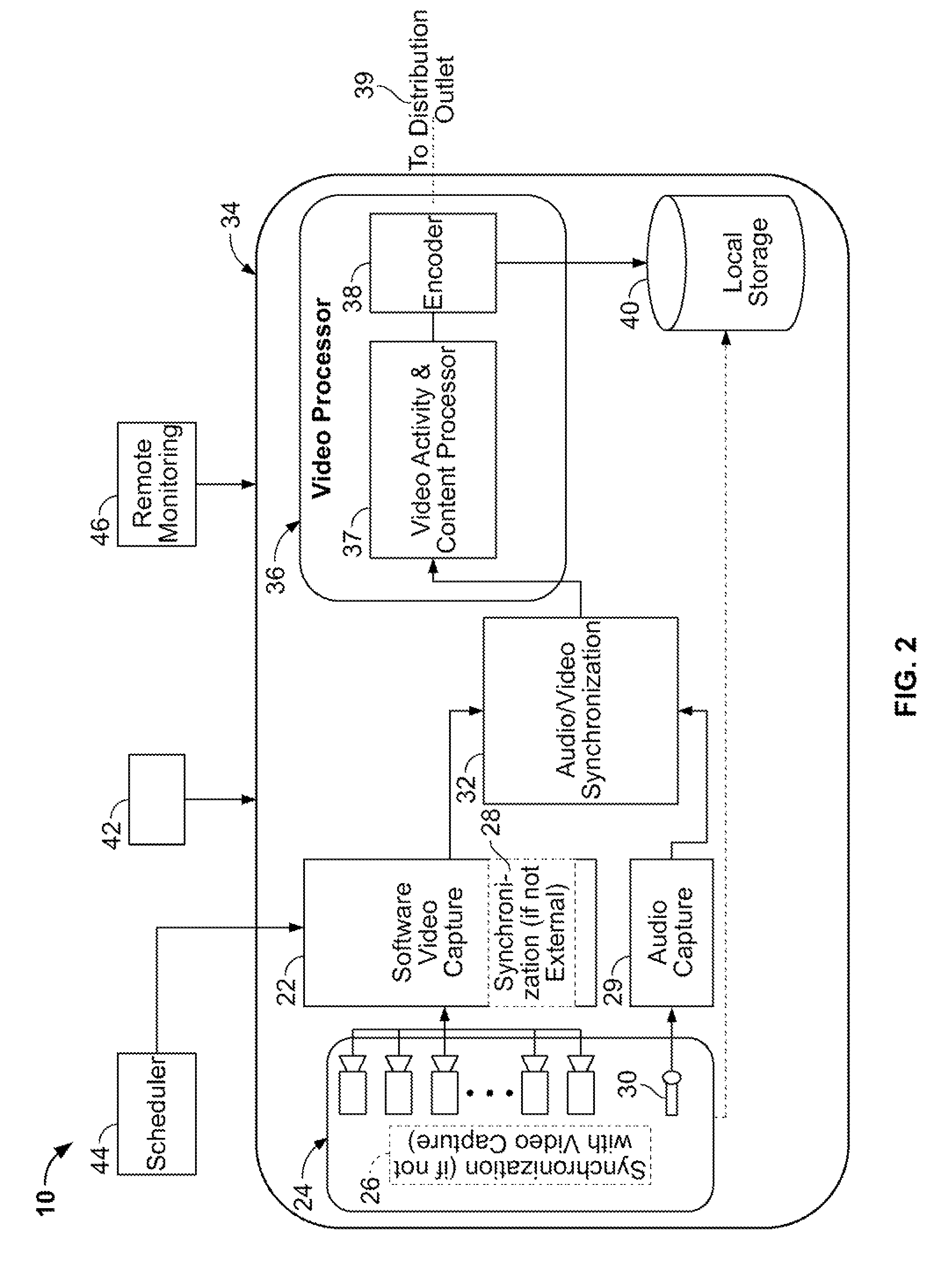 Apparatus for intelligent and autonomous video content generation and streaming