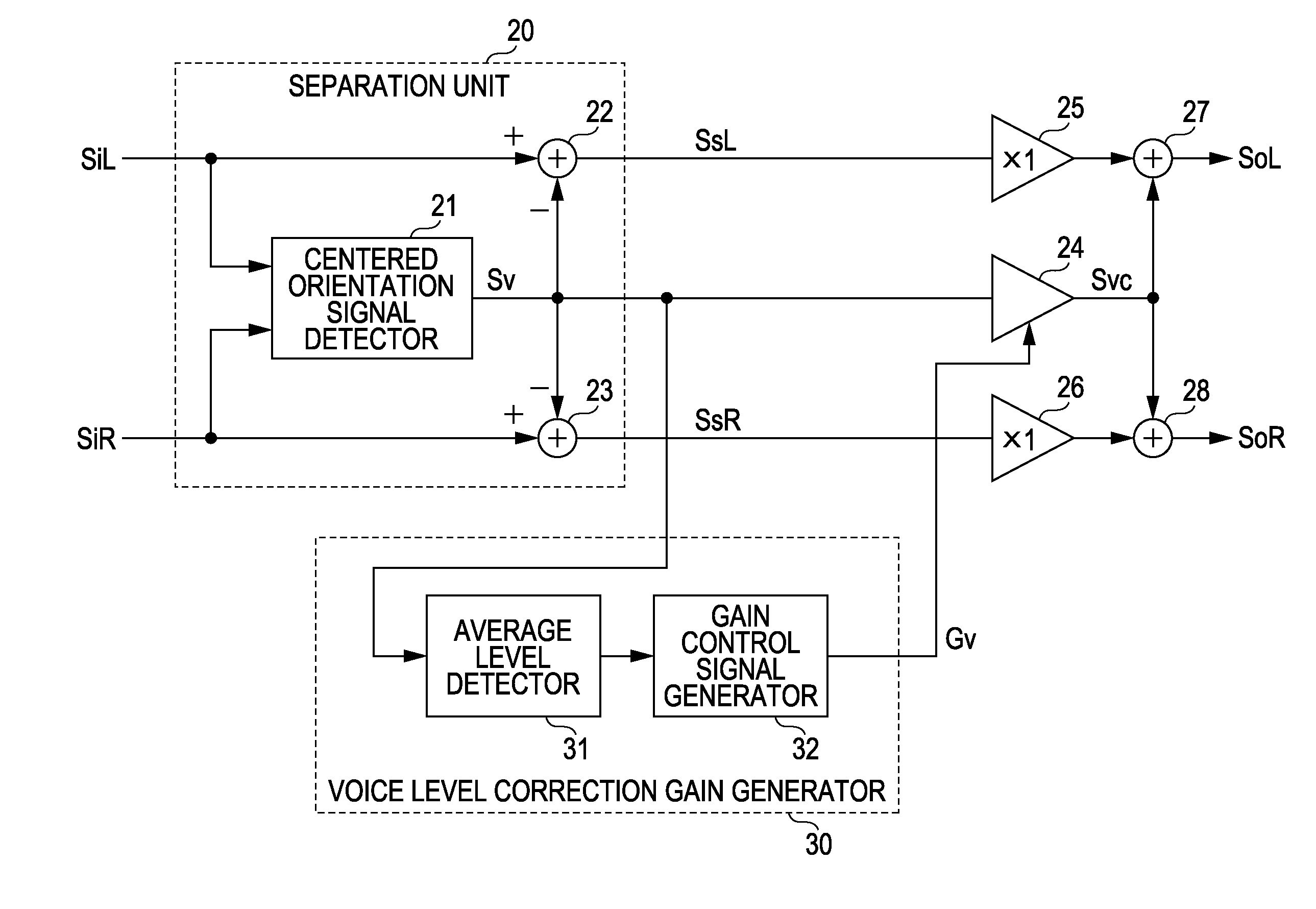 Sound volume correcting device, sound volume correcting method, sound volume correcting program and electronic apparatus