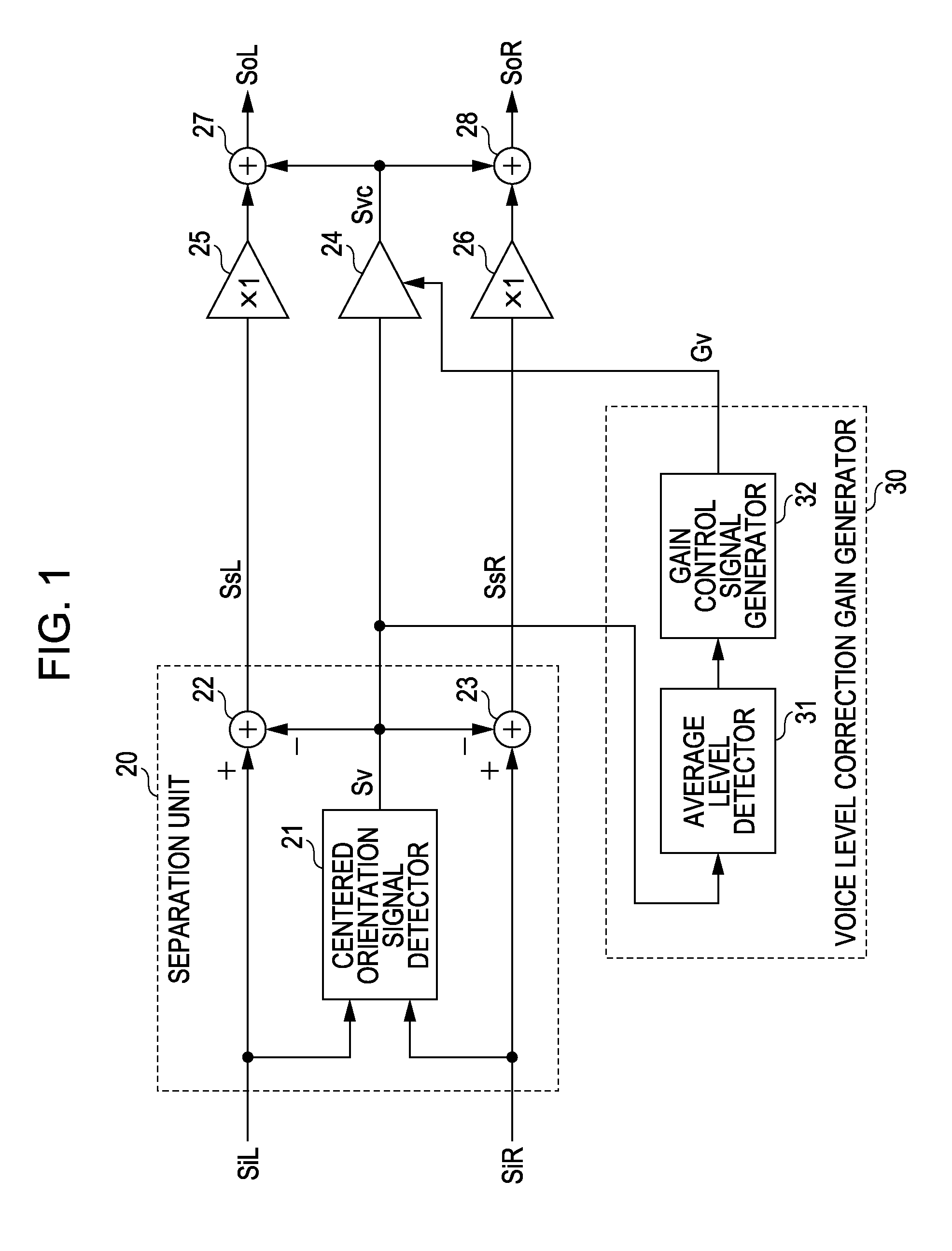 Sound volume correcting device, sound volume correcting method, sound volume correcting program and electronic apparatus