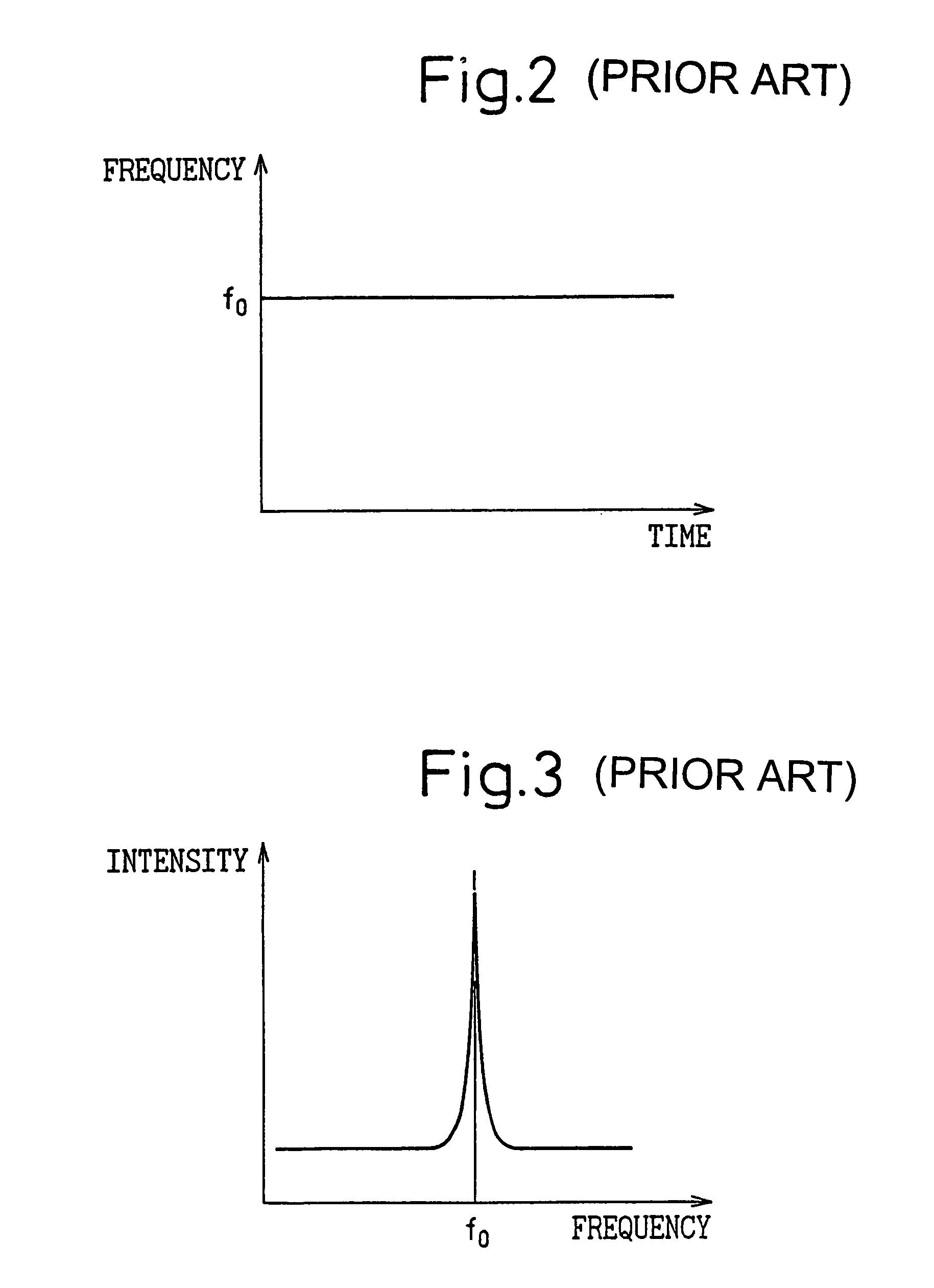 Display apparatus with reduced noise emission and driving method for display apparatus