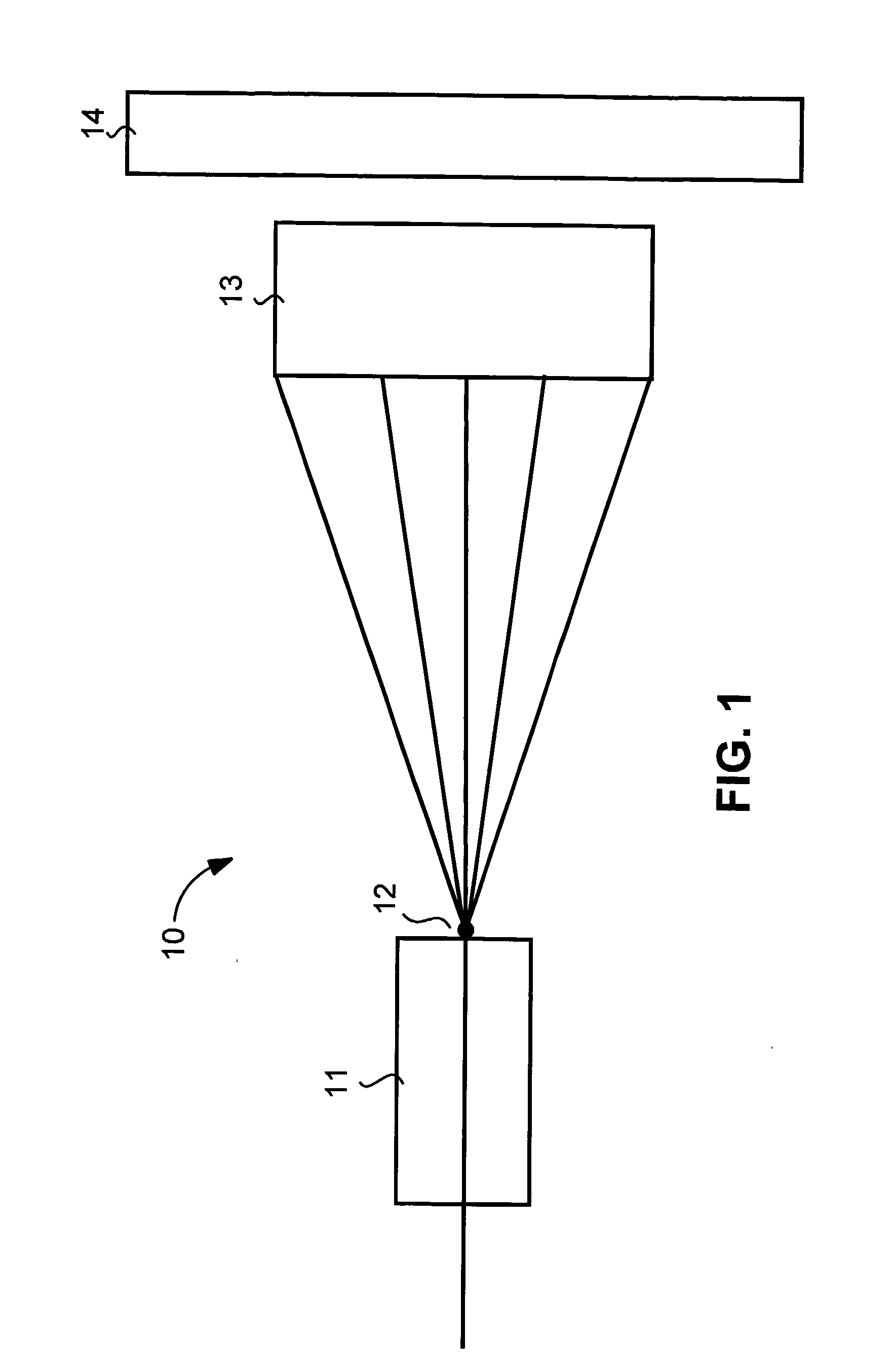 Multi-Energy Cargo Inspection System Based on an  Electron Accelerator