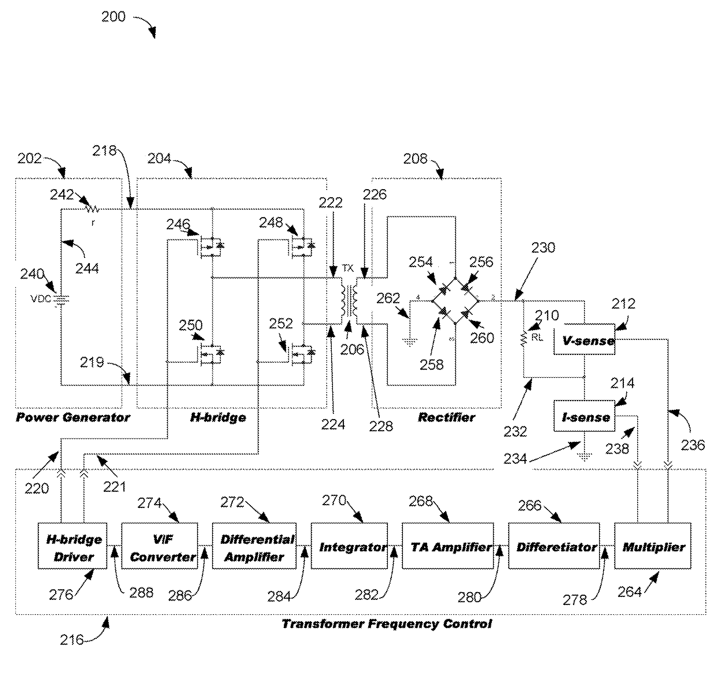 Apparatus and system for transformer frequency control