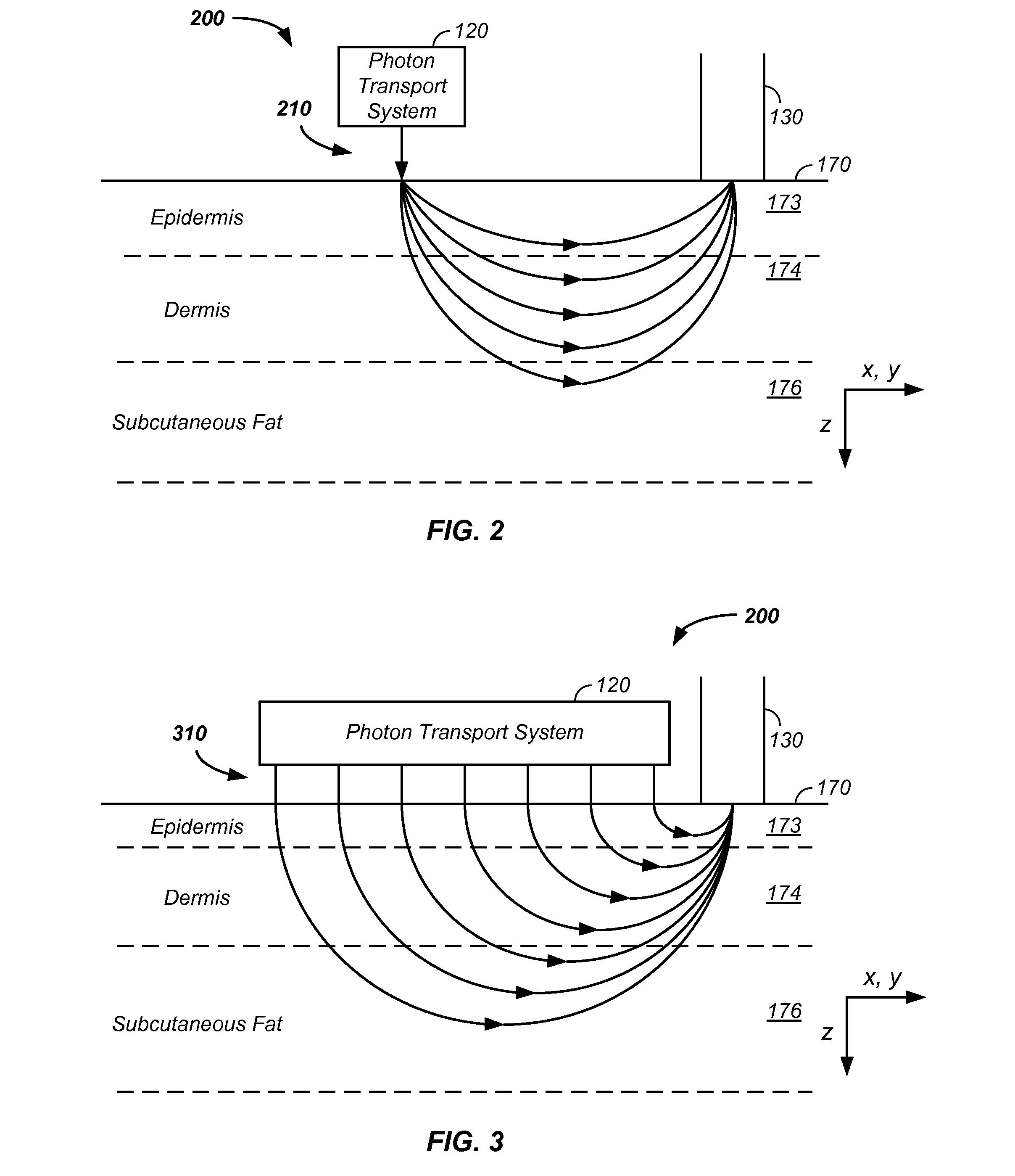 Multiplexed / pathlength resolved noninvasive analyzer apparatus and method of use thereof