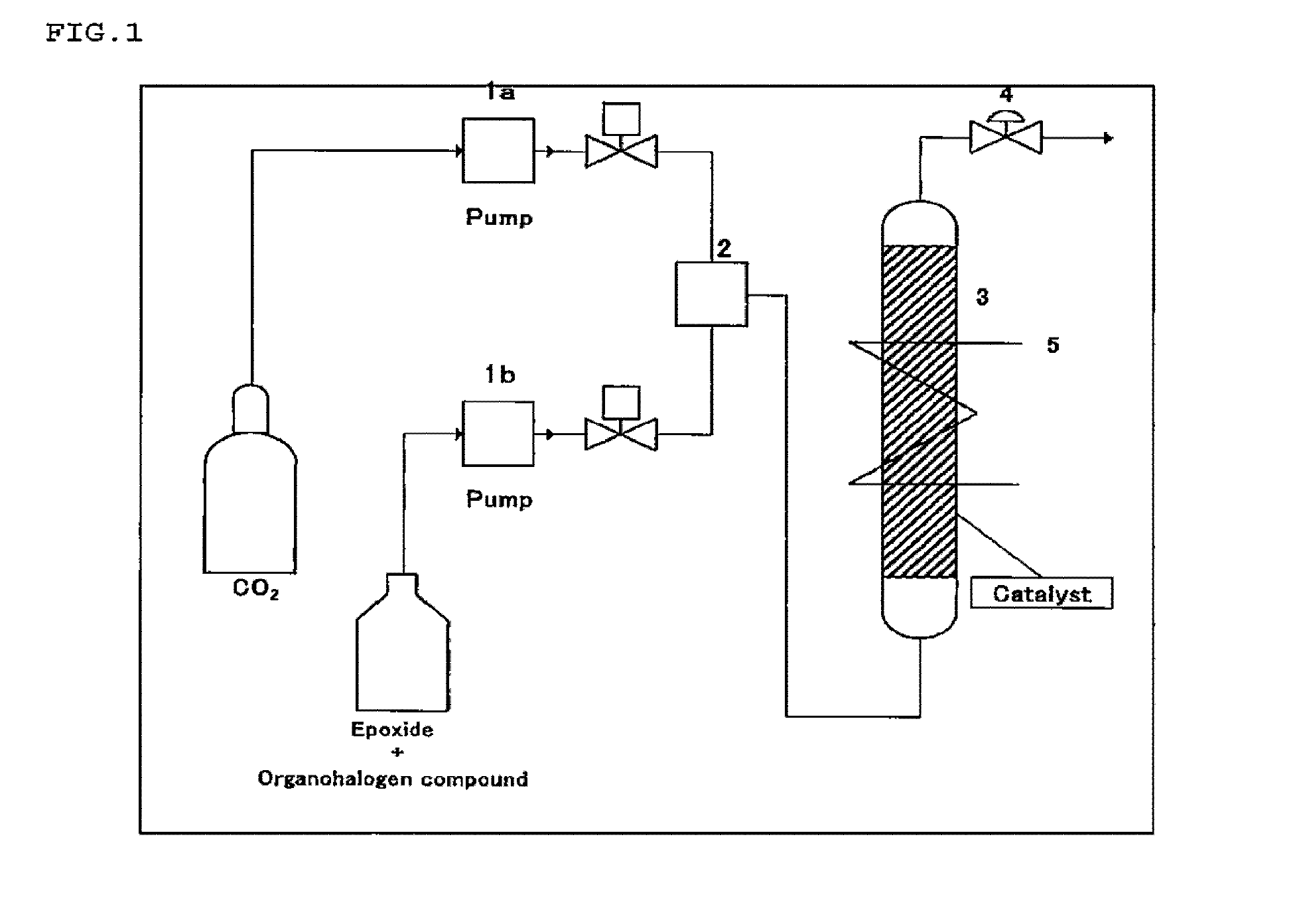 Method for producing cyclic carbonate