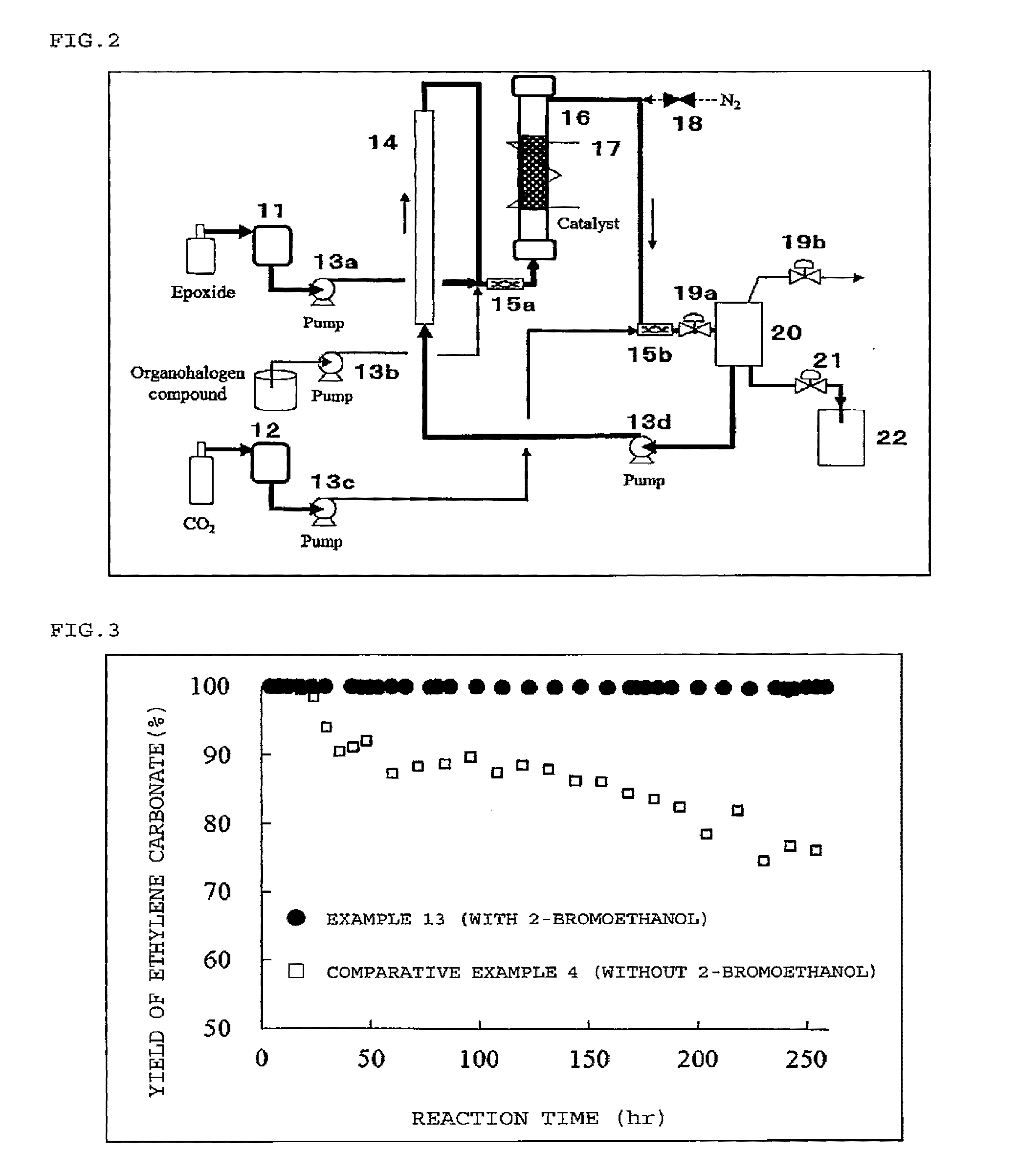 Method for producing cyclic carbonate