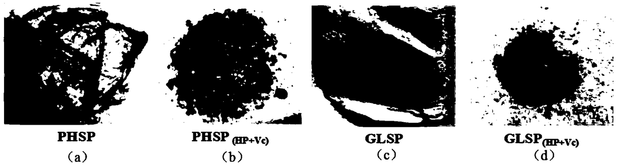 Red algae oligosaccharide and preparation method and application thereof